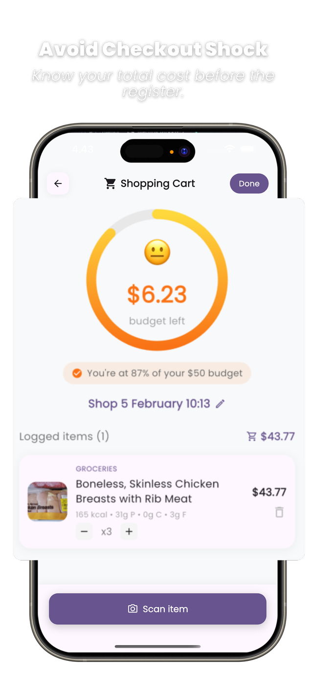 Avoid Checkout Shock